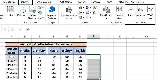 sparklines-2